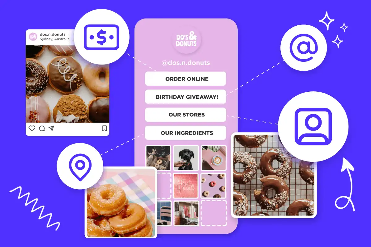 How to best leverage your link in bio tool to drive traffic from Instagram and TikTok and maximize your social media conversions.